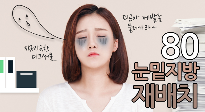 눈밑지방재배치 / 눈밑지방재배치 - JYP성형외과